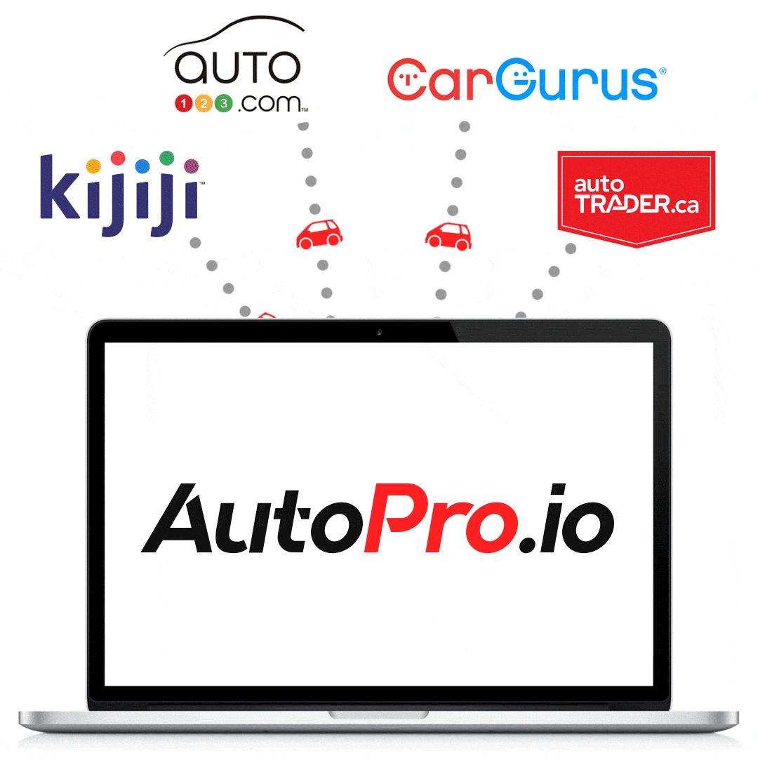 Sync your ealership inventory automatically kijiji autotrader auto123 car gurus autopro dealership management software